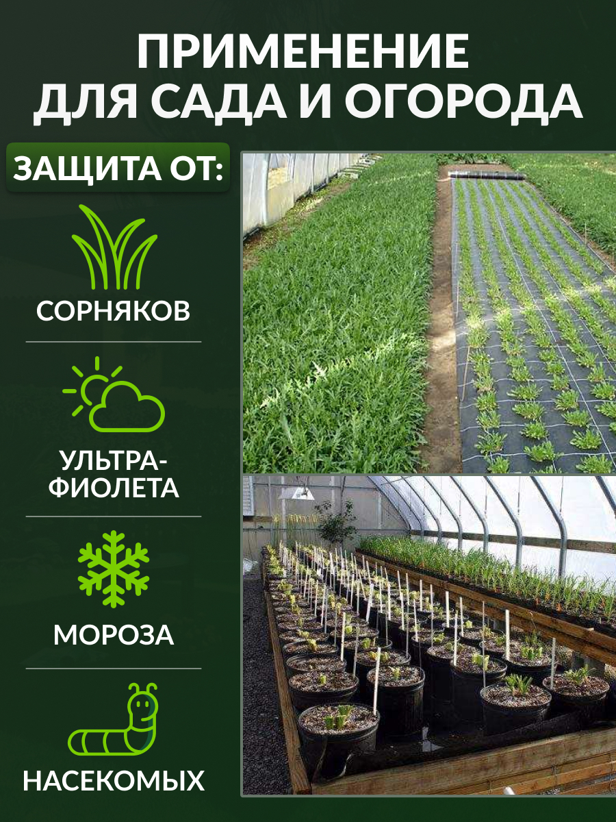 Геотекстиль садовый и строительный Агродоступ 60 30 г/м2, 1.6 х 25 м купить  в Москве