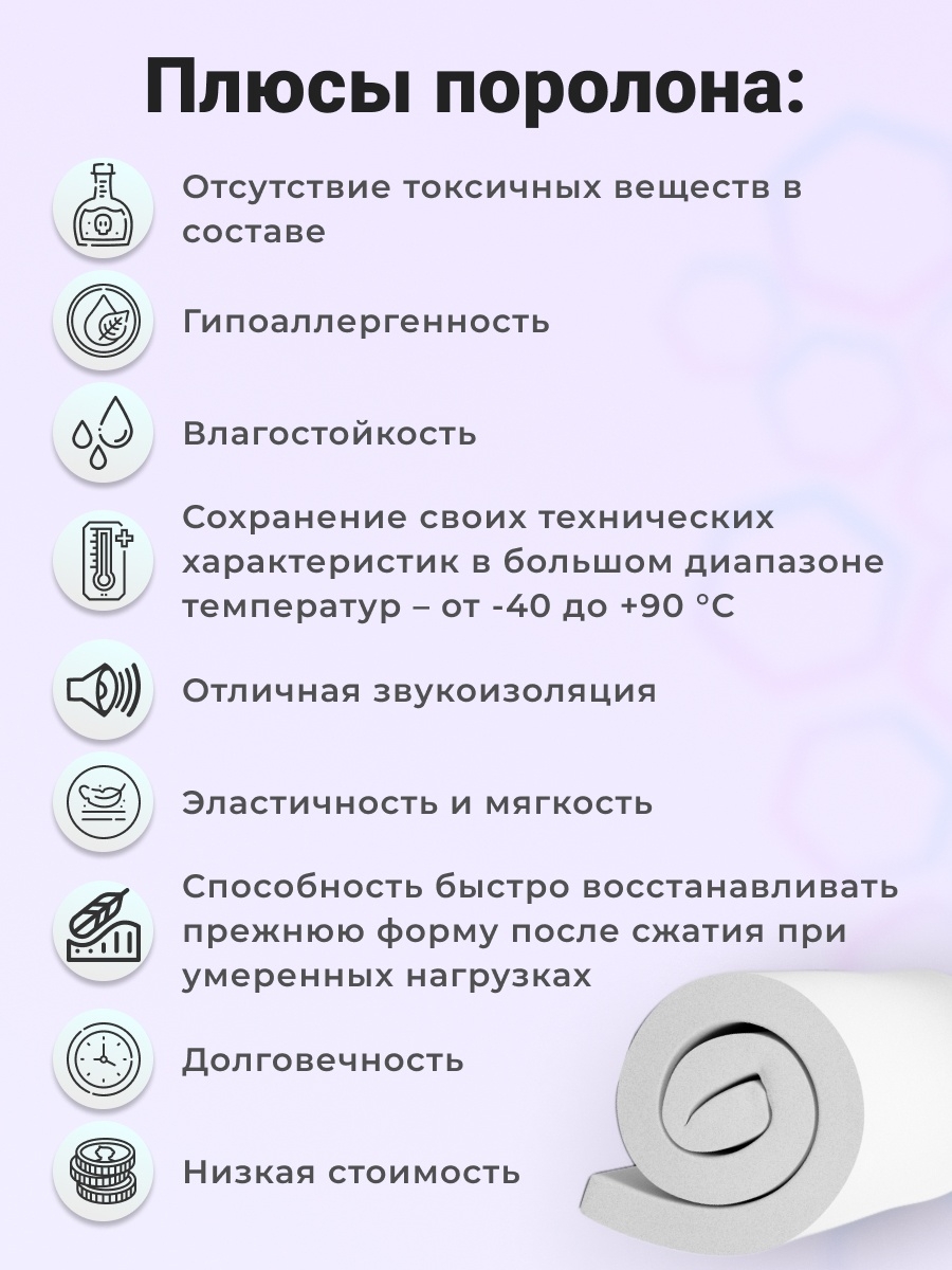 Поролон 20 мм мебельный