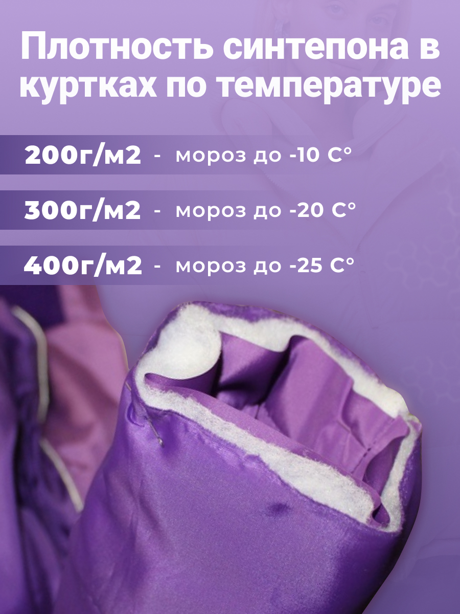 Синтепон, ткань для рукоделия, утеплитель для одежды, 200гр/м2, 1.5х2 м