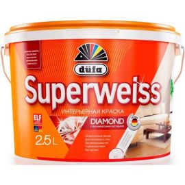 Краска Dufa Superweiss RD 4 для стен и потолков воднодисперсионная, 2.5 л