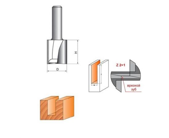 Strong Фреза прямая пазовая по дереву, 8х14Dх40Hх80 мм Strong Фреза прямая пазовая по дереву, 8х14Dх40Hх80 мм