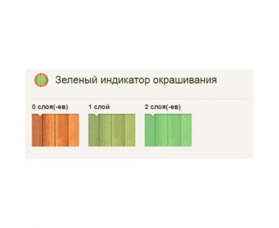 Антисептик Pinotex Impra Зеленый для дерева, 10 л Антисептик Pinotex Impra Зеленый для дерева, 10 л