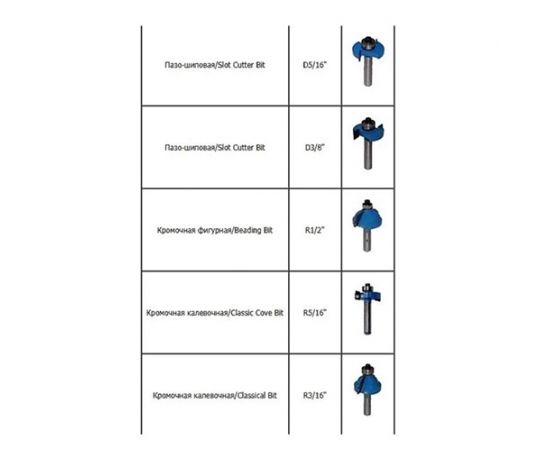 Набор твердосплавных фрез по дереву В, 35 фрез, СТФ-8332