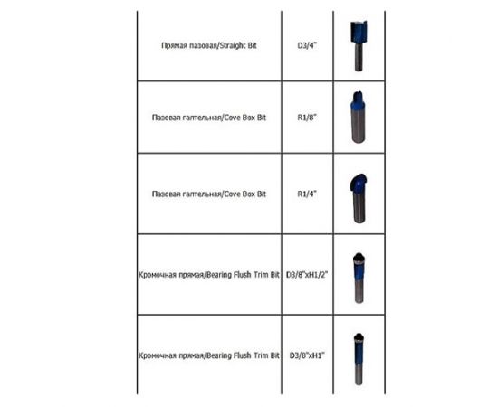 Набор твердосплавных фрез по дереву В, 35 фрез, СТФ-8332