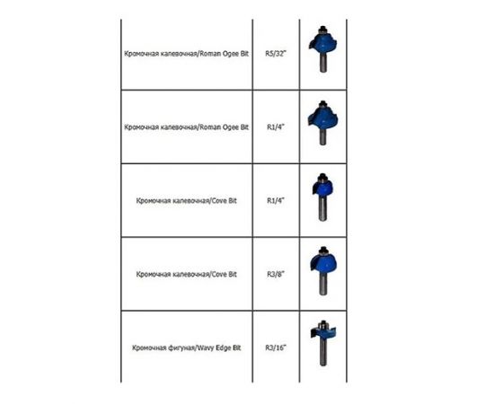 Набор твердосплавных фрез по дереву В, 35 фрез, СТФ-8332