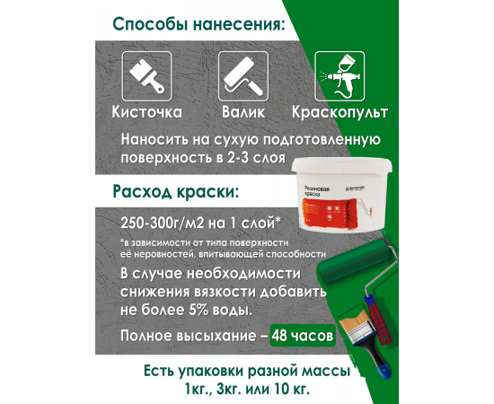 Резиновая краска Доминар, изумруд, 1 кг